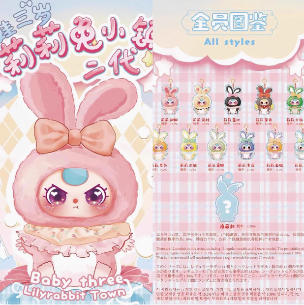 baby three娃三岁莉莉兔小镇二代限量版盲盒潮玩摆挂件可爱礼物—毛绒玩偶盲盒摆件